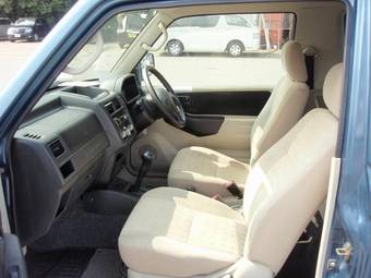 2005 Mitsubishi Pajero Mini Pics