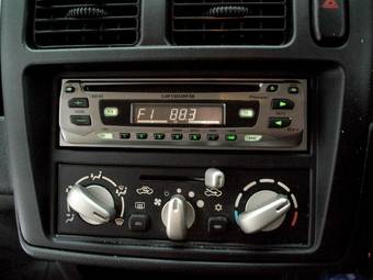 2005 Mitsubishi Pajero Mini Pics