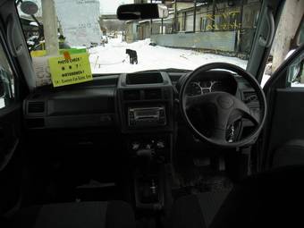 2005 Mitsubishi Pajero Mini Images