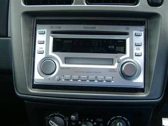 2006 Mitsubishi Pajero Mini Pictures