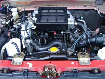 2006 Mitsubishi Pajero Mini For Sale