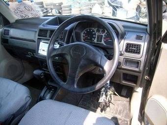 2006 Mitsubishi Pajero Mini Wallpapers
