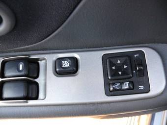 2005 Mitsubishi Pajero Sport Photos