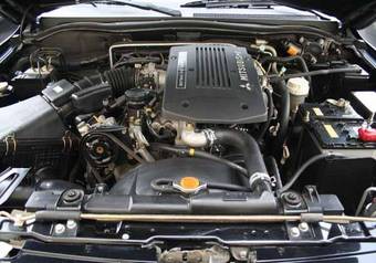 2006 Mitsubishi Pajero Sport Wallpapers