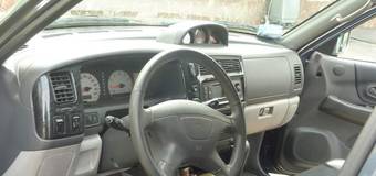 2008 Mitsubishi Pajero Sport Pictures