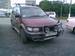 Pictures Mitsubishi RVR