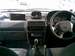 Preview Mitsubishi RVR