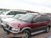 Wallpapers Mitsubishi RVR