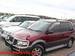 Wallpapers Mitsubishi RVR
