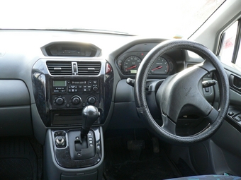 Mitsubishi RVR