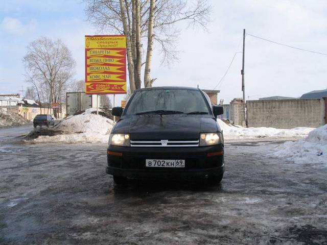 Mitsubishi RVR