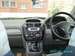 Preview Mitsubishi RVR