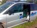 Preview Mitsubishi RVR
