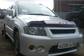 Preview Mitsubishi RVR