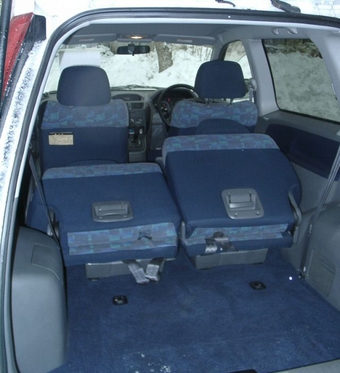 Mitsubishi RVR