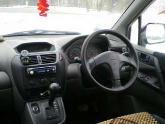 Mitsubishi RVR