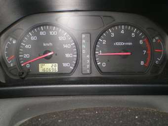Mitsubishi RVR