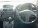 Preview Mitsubishi RVR