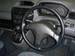Preview Mitsubishi RVR
