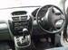 Preview 1999 RVR