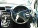 Preview Mitsubishi RVR