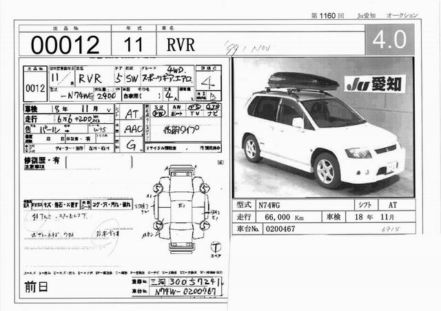 1999 Mitsubishi RVR Pictures
