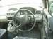 Preview Mitsubishi RVR