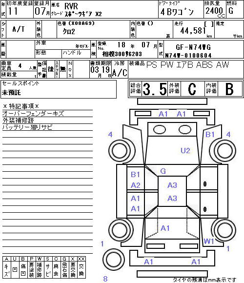 1999 Mitsubishi RVR Pictures