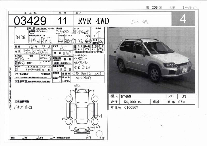 1999 Mitsubishi RVR Pictures