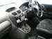 Preview Mitsubishi RVR