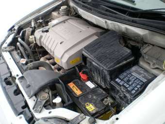 1999 Mitsubishi RVR Pictures
