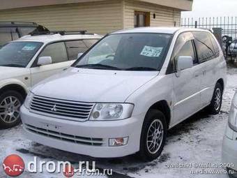 1999 Mitsubishi RVR