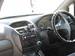 Preview Mitsubishi RVR