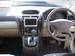 Preview Mitsubishi RVR