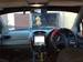 Preview Mitsubishi RVR