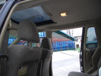 Mitsubishi RVR
