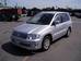 Photos Mitsubishi RVR