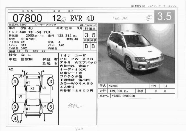 2000 Mitsubishi RVR Pictures