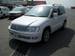 For Sale Mitsubishi RVR