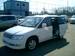 Preview Mitsubishi RVR