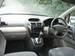 Preview 2000 RVR