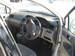 Pics Mitsubishi RVR