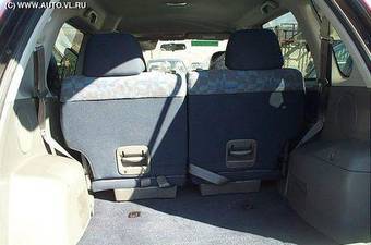 2000 Mitsubishi RVR Pictures