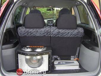 2001 Mitsubishi RVR Pictures