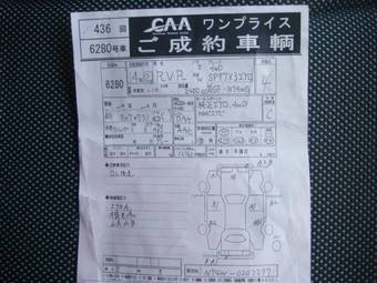 2002 Mitsubishi RVR Pics