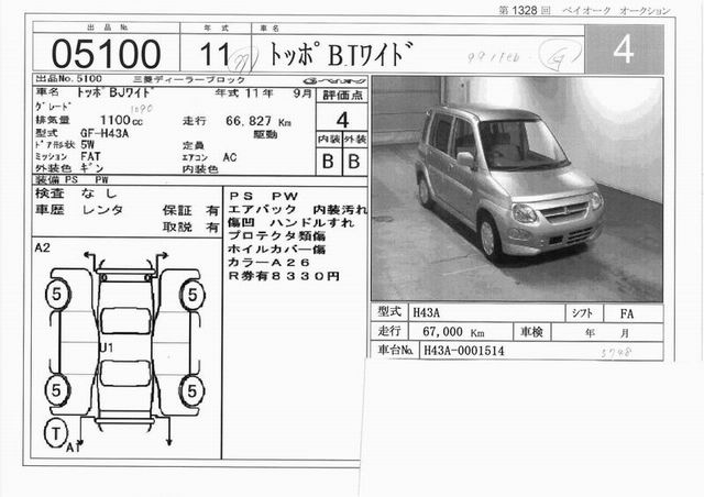 1999 Mitsubishi Toppo BJ Wide