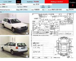 2004 Nissan AD Wagon Pics