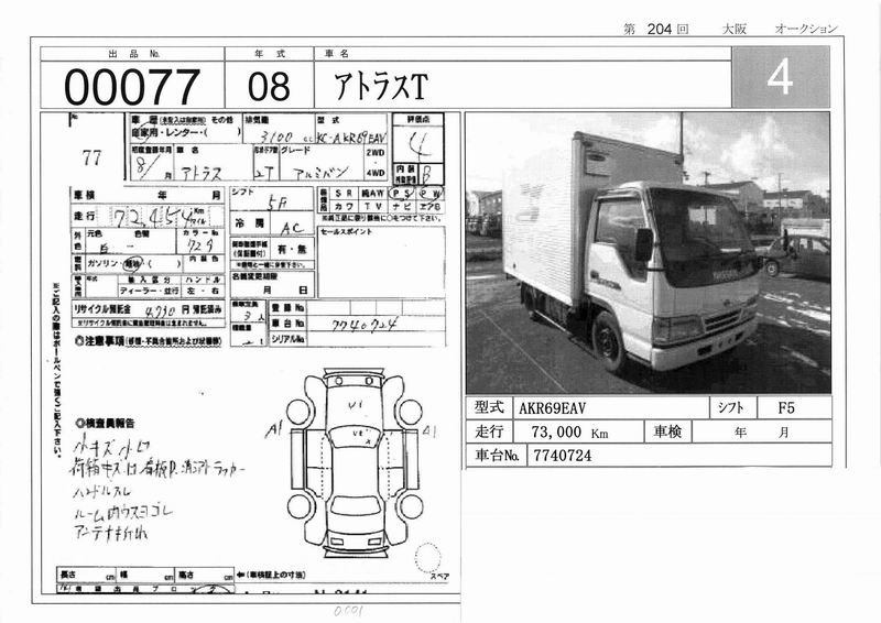 1996 Nissan Atlas Images