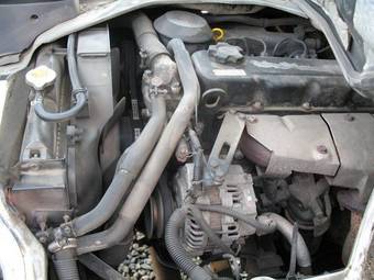 1996 Nissan Atlas For Sale