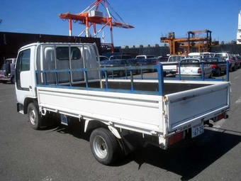 2000 Atlas